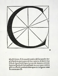 C, illustrazione da 